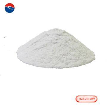 High Quality White Fused Alumina Powder JIS1500# photo-5