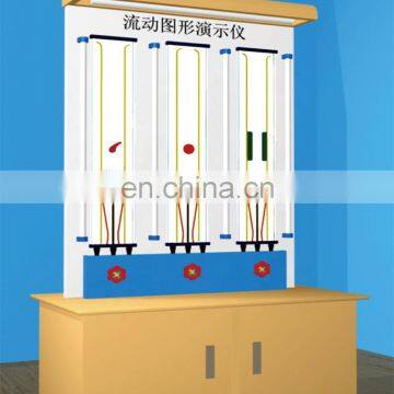 Hydraulics and hydromechanics apparatus LTY flow diagram demonstrative experiment apparatus