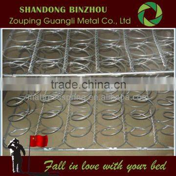 Compressing or vacuum packing mattress coil spring for mattress