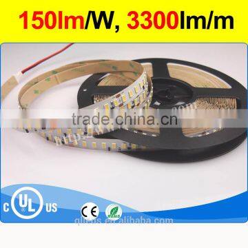 competitive price volume - produce UL Listed high quality led strip light