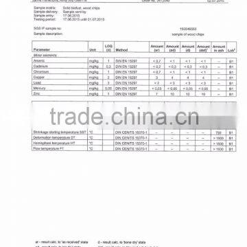 Oupusen Cheap MDF Board Making Wood Chips photo-4