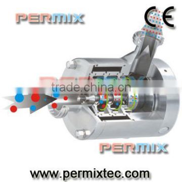 Inline Stator Rotor Mixer