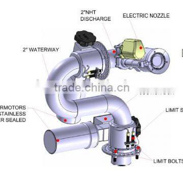 Electronic Water Cannon