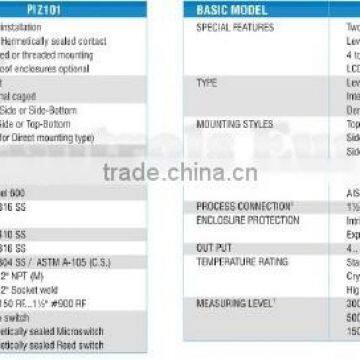 Displacer Type Level Instruments photo-2