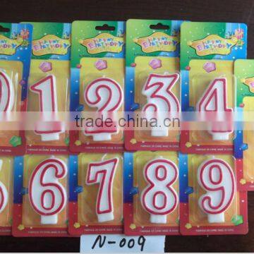 Birthday Candles Number
