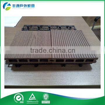 2016 Environmentally and Beautiful wood plastic decking