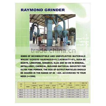 Mineral Processing Machinery photo-2