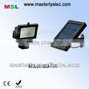 28LED Mini Solar PIR Utility Light