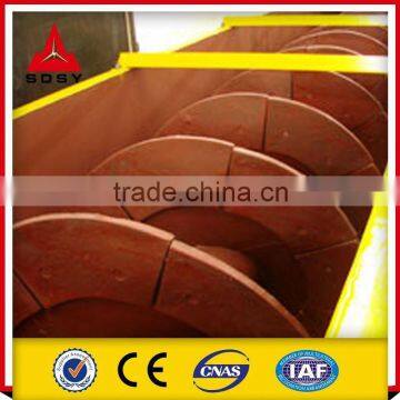 Spiral Classifier Vs Spiral Chute photo-6