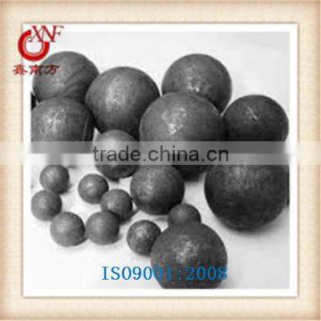 100mm cast steel balls