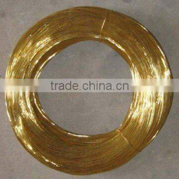 brass wire (manufacturer)