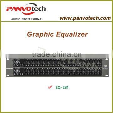 Panvotech Graphic Equalizer