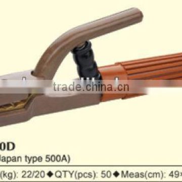 HYD-110D CE approved heavy duty industrial welding electrode holder