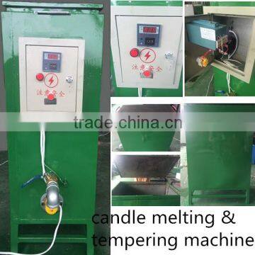 Stainless Steel Candle Machine Manufacturers photo-6