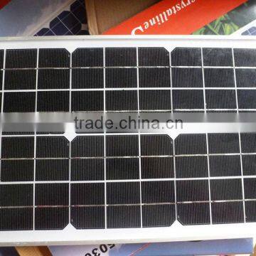 OFF GRID portable solar power system for home