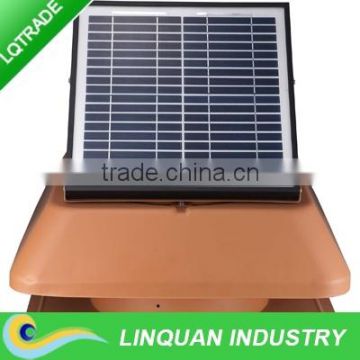 20W Solar Powered Attic Ventilators