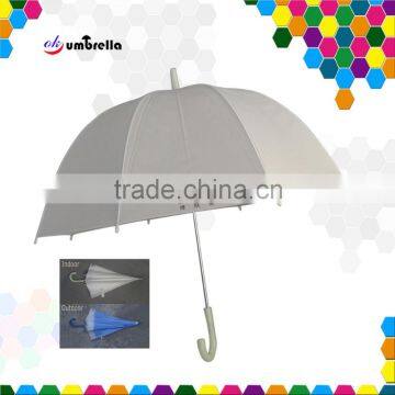 Temperature Color Change Fabric Magic Umbrella