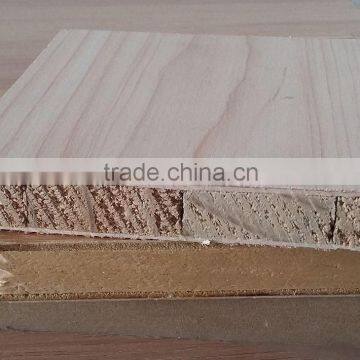 Laminated Wood Block Board / Blockboard photo-6