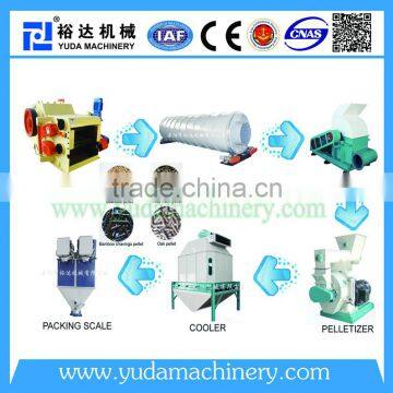 China machinery factory alfalfa pellet production line