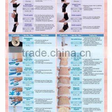 Free Sample Neoprene Carpal Tunnel Syndrome Hook and Loop Wrist Splint photo-3