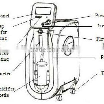 Hot Sale Professional Water Oxygen Machine For Speckle Removal photo-5