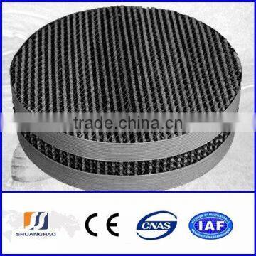 China lowest price demister filter(manufacture)