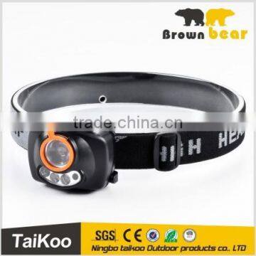 high power zoom lens led headlamp with sensor