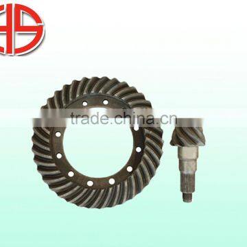 Crown and Pinion Gear photo-2