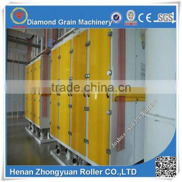 Newly Type Corn Grinder Machie, Flour Roller Mill, Grain Grinder photo-3