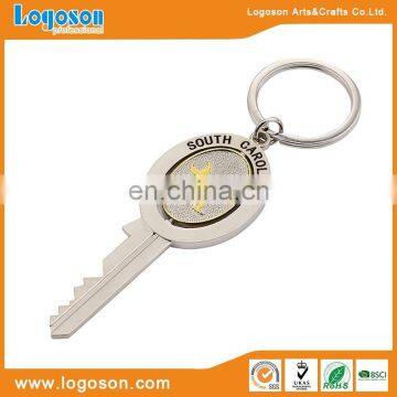 Keychain Manufacturers Custom Key Shape Key Holder