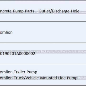 Concrete Pump Spare Parts Zoomlion Outlet Plate 000190201A0000002 for Trailer Pump and Truck Mounted Line Pump photo-2