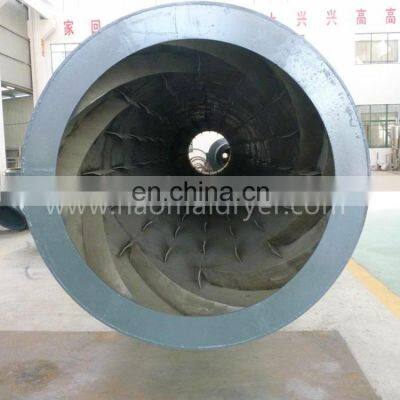 Best Sale SS304 10m Dry Length Rotary Drum Dryer for Phosphate Fertilizer Industry photo-5