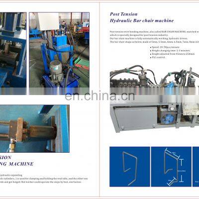 Hot Products Sold Online Flat Corrugated Pipe Type Automatic photo-2