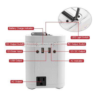 Multifunctional 100W Mobile Power Supply Portable Car Jump Starter Power Bank photo-3