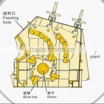 Entire Crushing Function 15-350 T/h Small Hammer Mill Crusher Machine photo-2
