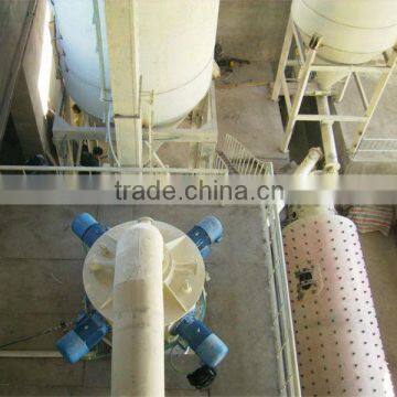 Aluminum Hydroxide Powder Classifying Machine photo-2