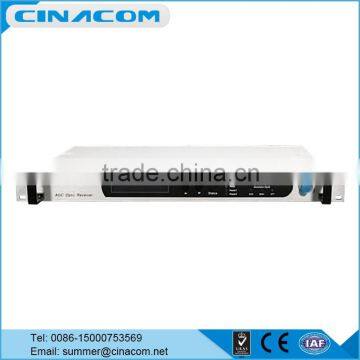 Indoor HFC CATV Optical Node Receiver