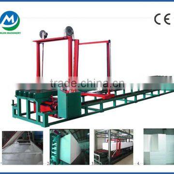 Fully automatic expandable polystyrene foam cutter