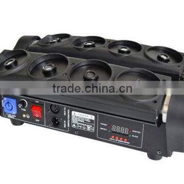 Spider Moving Head Light Beam Laser photo-3