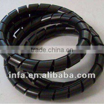 PE insulated industrial staple wire band