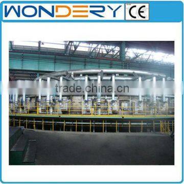 Round Parts Pit/Well Type Nitriding Furnace