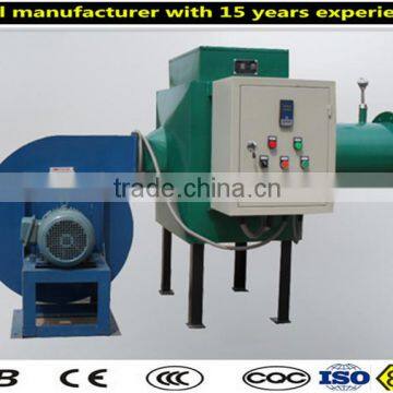 air heater,electric air heater,warm air blower heater,compressed air heater