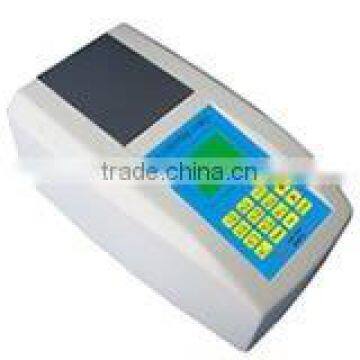 ET1151M Fast Response COD Analysis System