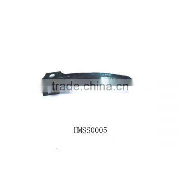 steel shoe shank metal