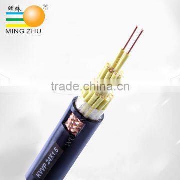 Wholesale goods from china control wire,screen wire