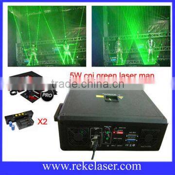 strong power 5W green cni show laser man system