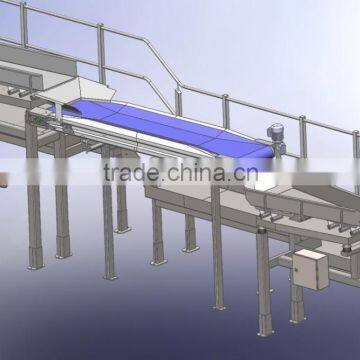 Easy Clean Pu Belt Conveyor for Snack Food photo-2