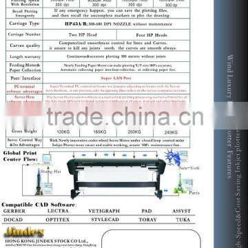 Inkjet Plotter Machine/garment Printing Machine/wide Format Inkjet Plotter photo-3