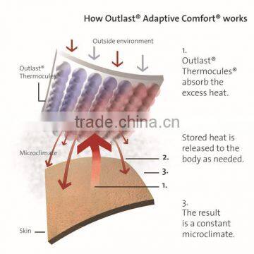 44% outlast interlock fabric for sportswear