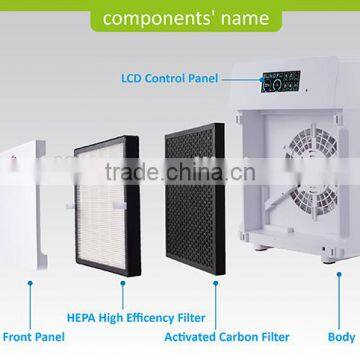 Household Air Purifier with TRUE HEPA